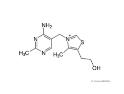 Thiamin's chemical structure